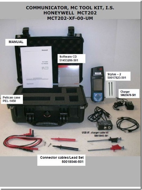 RAE Systems